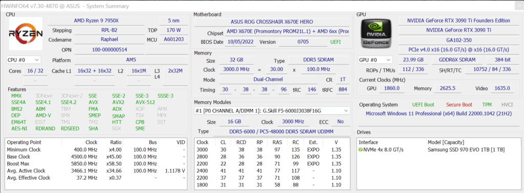 AMD Ryzen 9 7950X CPU HWiNFO64 Screenshot