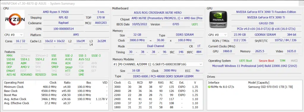AMD Ryzen 9 7950X CPU HWiNFO64 Screenshot