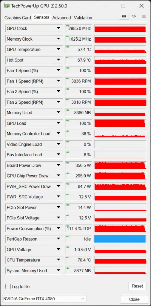 MSI GeForce RTX 4080 16GB GAMING X TRIO Overclocked GPU-Z Sensor Data Screenshot