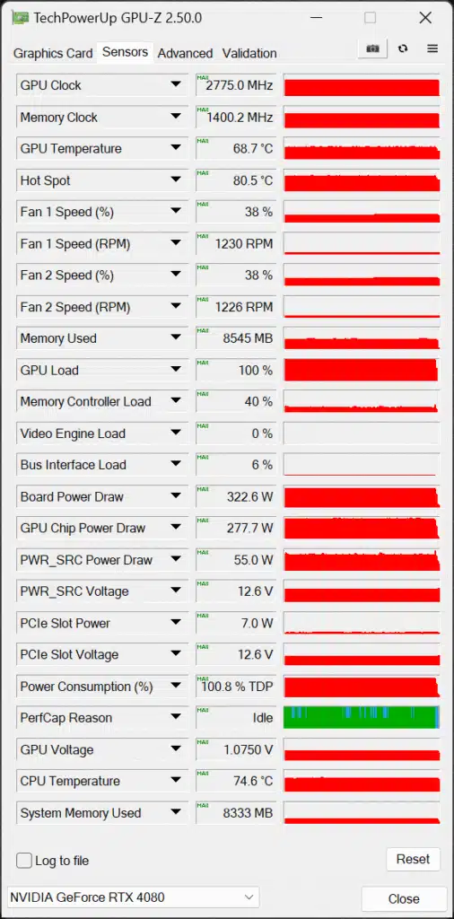 MSI GeForce RTX 4080 16GB GAMING X TRIO Default GPU-Z Sensor Data Screenshot