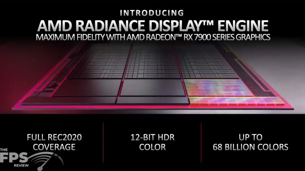 AMD Radeon RX 7900 Series Production Information