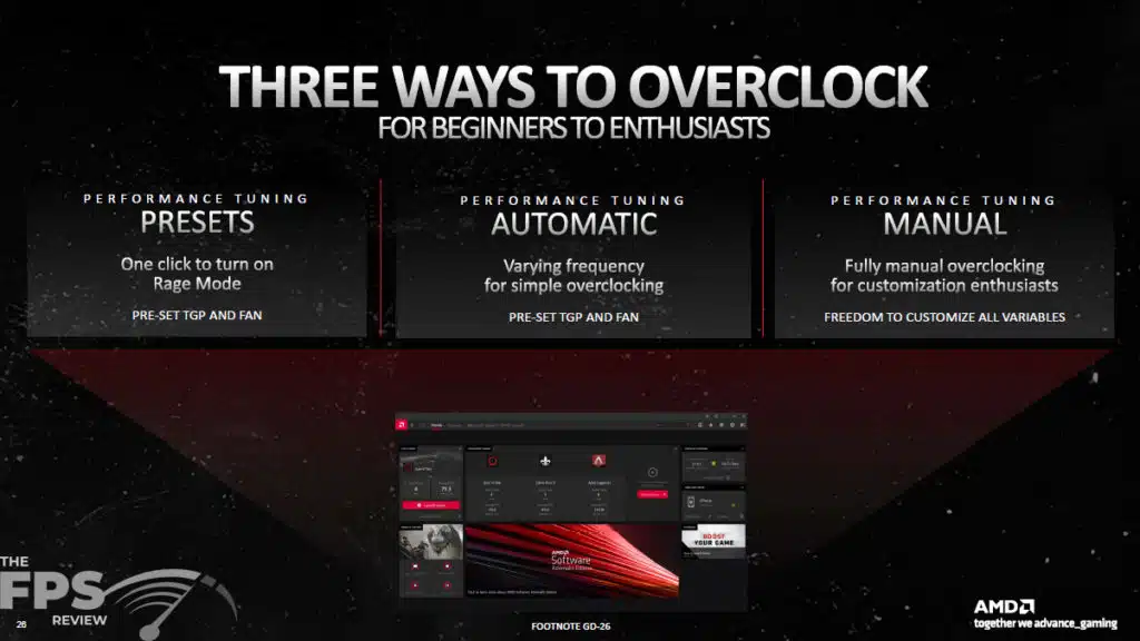 AMD Radeon RX 7900 Series Production Information