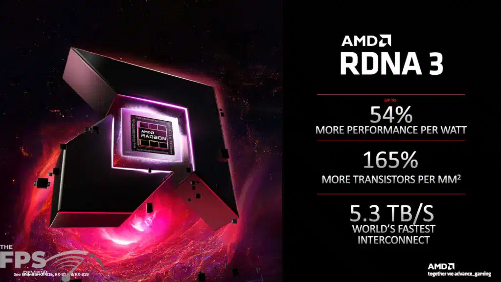 AMD Radeon RX 7900 Series Production Information