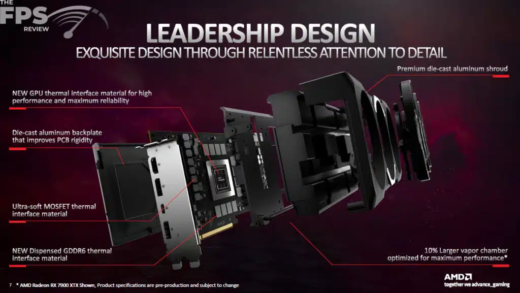 AMD Radeon RX 7900 Series Production Information