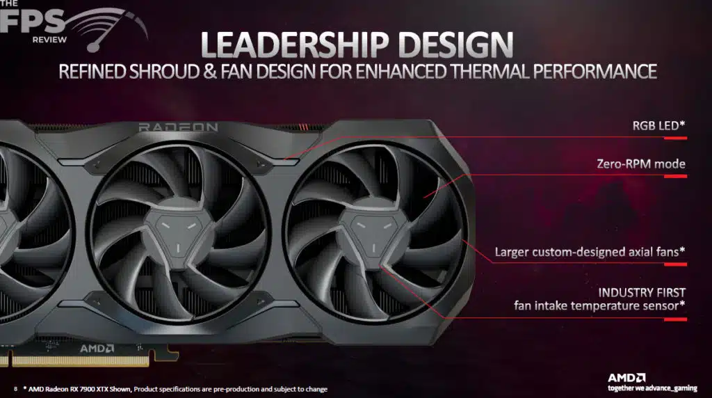 AMD Radeon RX 7900 Series Production Information