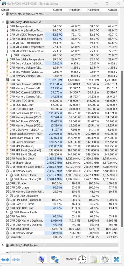 Overclocking AMD Radeon RX 7900 XTX Default HWiNFO64 Screenshot