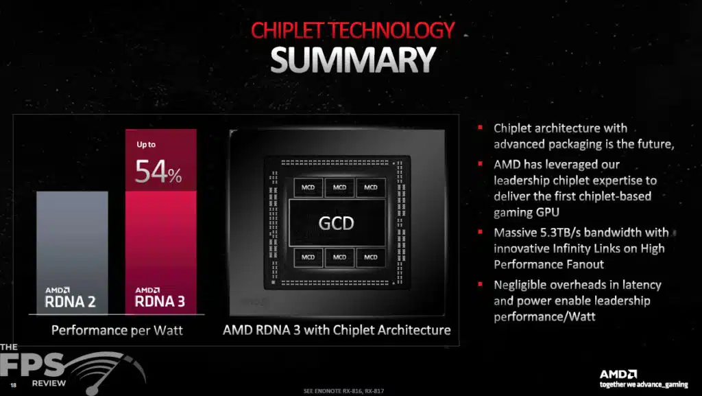 AMD RDNA 3 Architecture Information