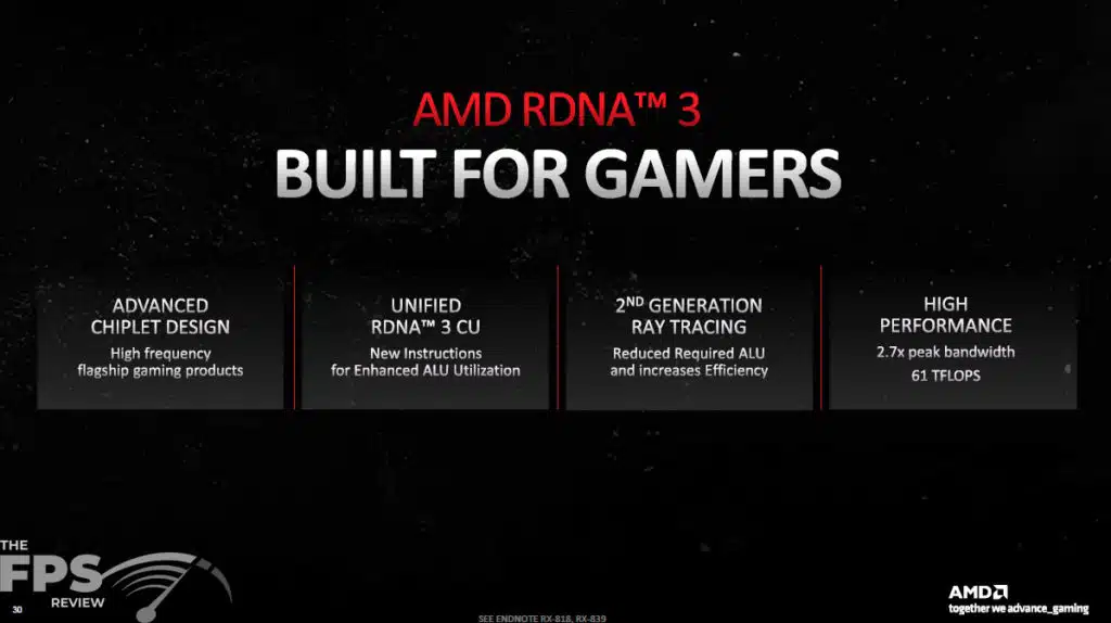 AMD RDNA 3 Architecture Information