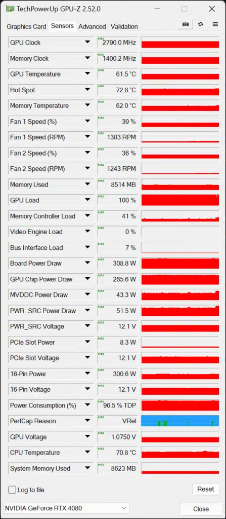 Screenshot of GPU-Z Sensors Data of NVIDIA GeForce RTX 4080 Founders Edition