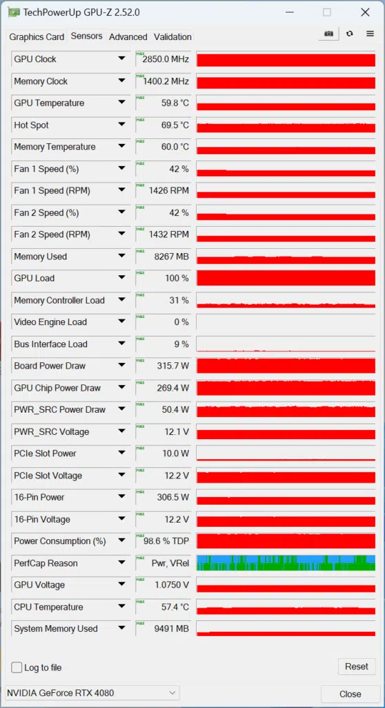 MSI GeForce RTX 4080 16GB SUPRIM X: screen shot of GPUZ