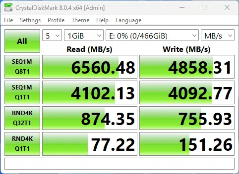 M2 From chipset Data