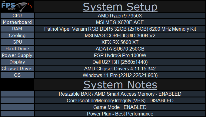 MSI MEG X670E ACE Test setup