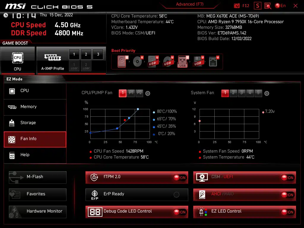 MSI MEG X670E ACE BIOS Screenshot