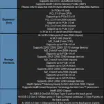 Motherboard Specs