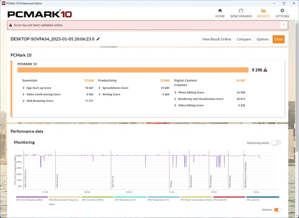 PCMark Test