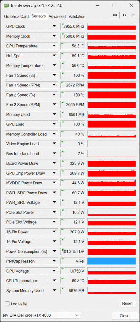 Screenshot of GPU-Z Sensors Data of Overclocked NVIDIA GeForce RTX 4080 Founders Edition