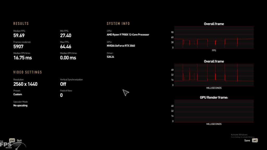 GeForce RTX 3060 Dying Light 2 Benchmark Frametime Screenshot