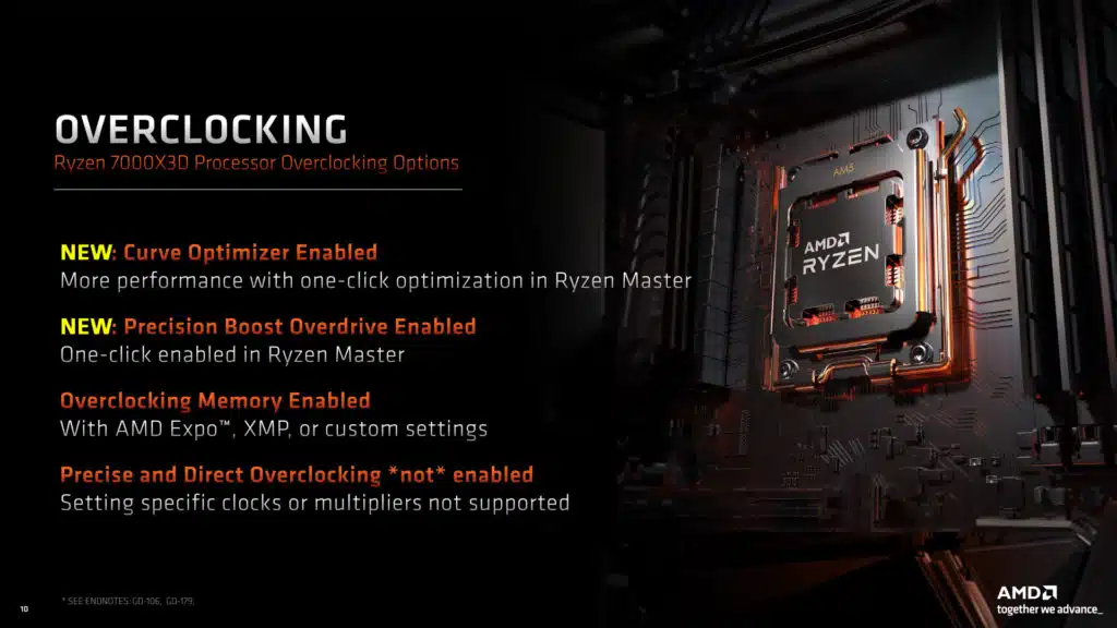 AMD Ryzen 7000X3D Press Deck