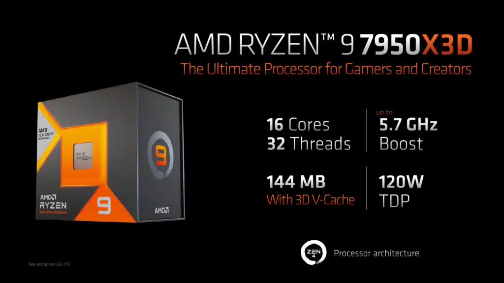AMD Ryzen 7000X3D Press Deck