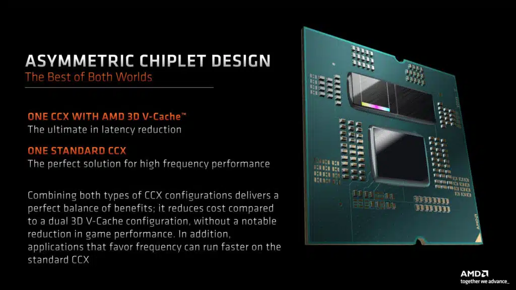 AMD Ryzen 7000X3D Press Deck
