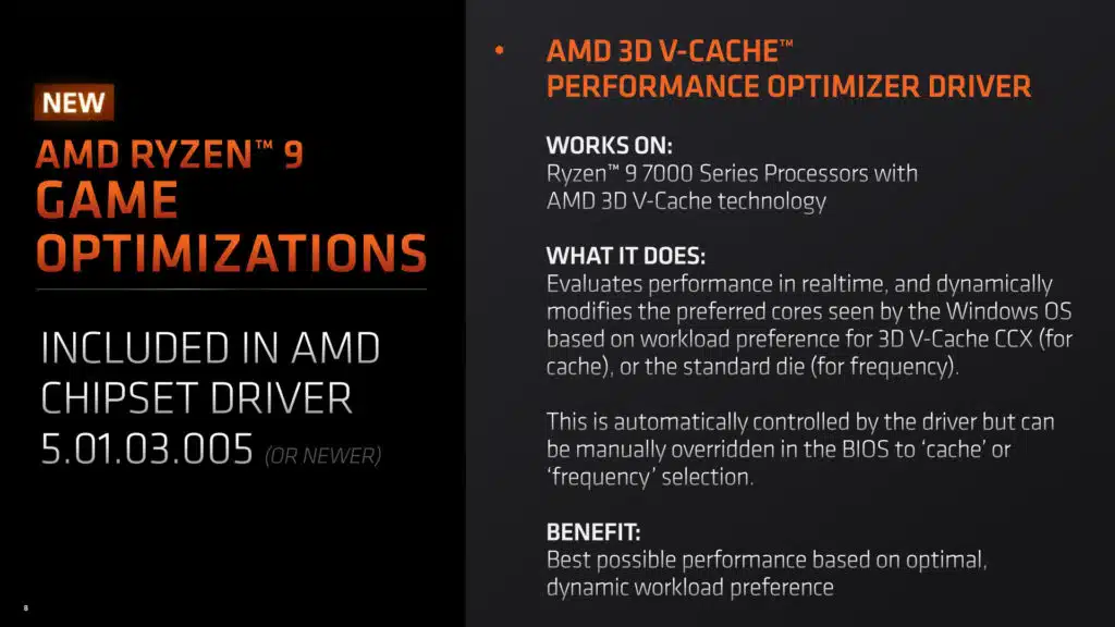 AMD Ryzen 7000X3D Press Deck
