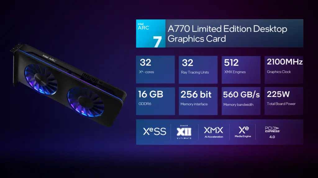 Intel Arc A-Series Graphics Press Slide