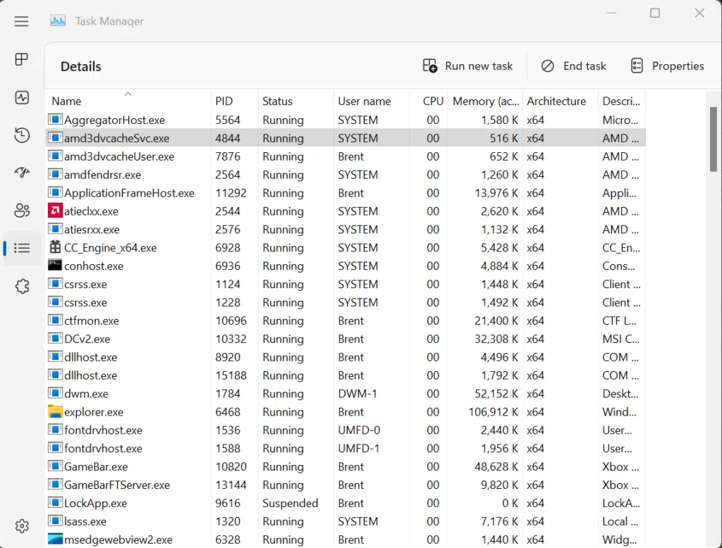 AMD Ryzen 9 7950X3D Task Manager Details
