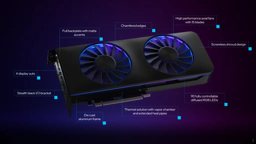 Intel Arc A770 Limited Edition Video Card Press Slide