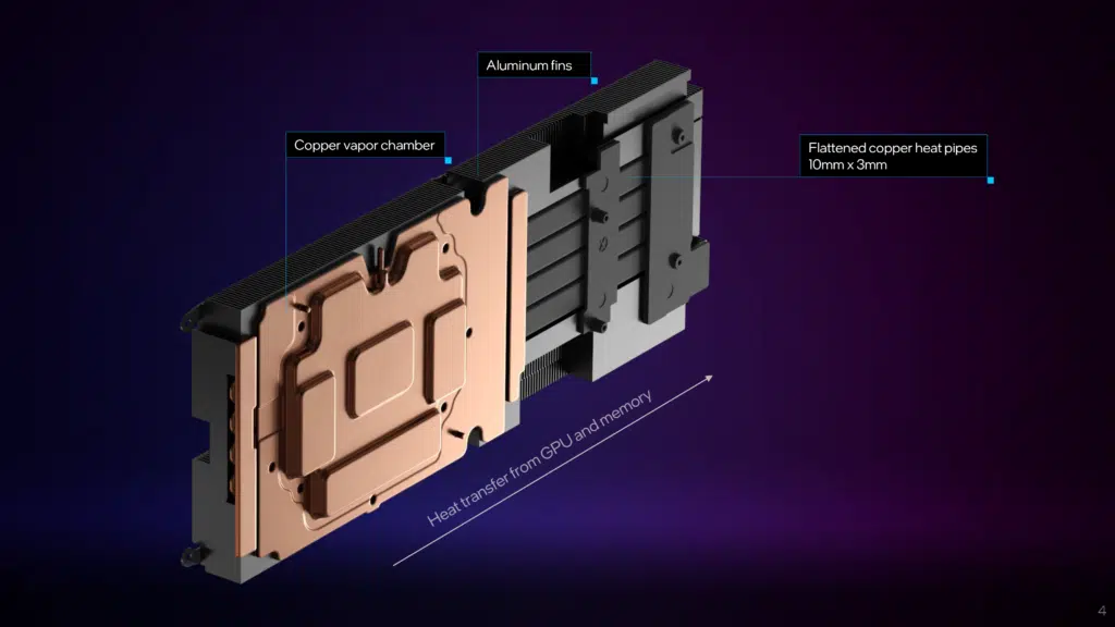 Intel Arc A770 Limited Edition Video Card Press Slide
