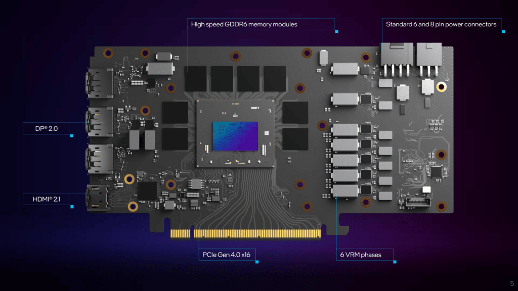 Intel Arc A770 Limited Edition Video Card Press Slide