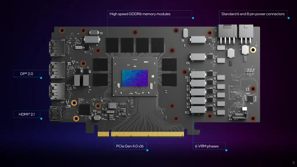 Intel Arc A770 Limited Edition Video Card Press Slide