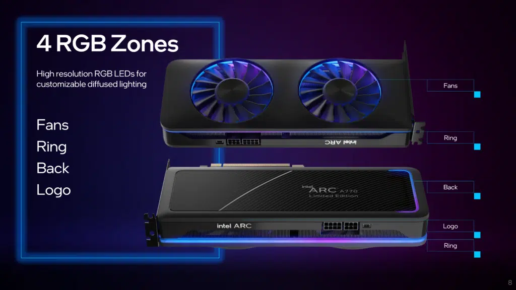 Intel Arc A770 Limited Edition Video Card Press Slide