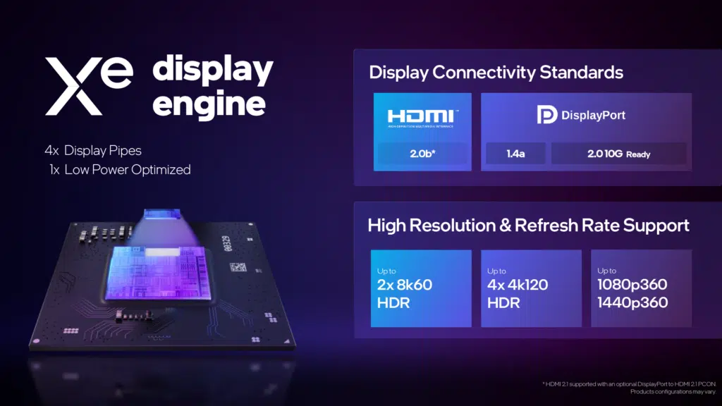 Intel Arc A-Series Xe-HPG Architecture Deep Dive Press Slide