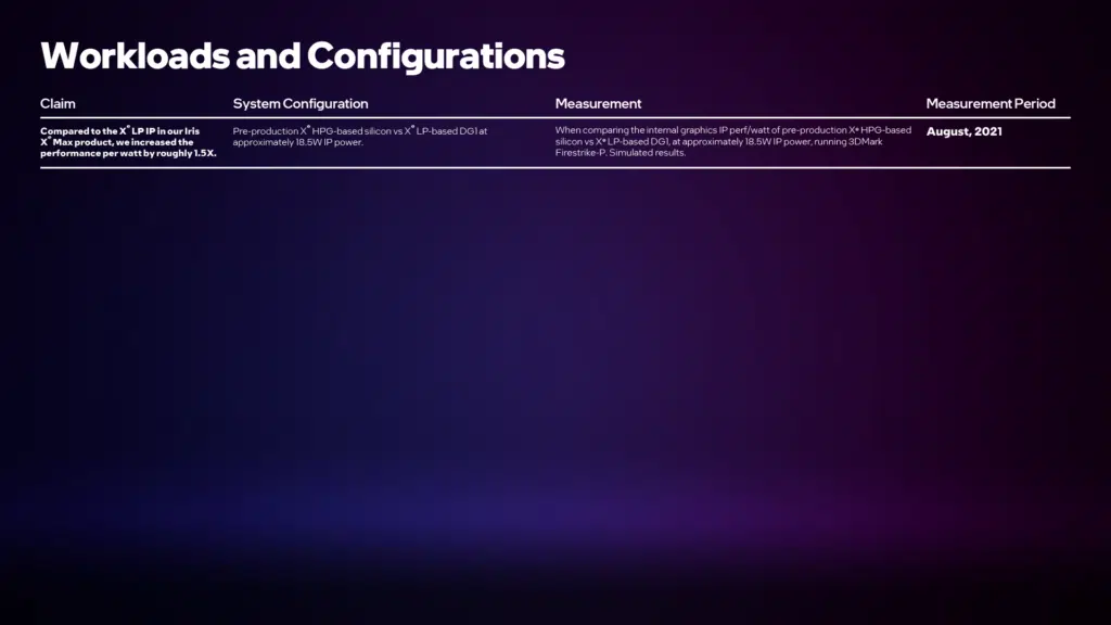 Intel Arc A-Series Xe-HPG Architecture Deep Dive Press Slide
