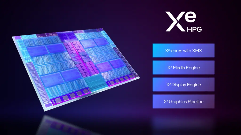 Intel Arc A-Series Xe-HPG Architecture Deep Dive Press Slide