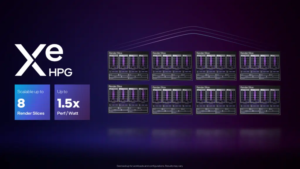 Intel Arc A-Series Xe-HPG Architecture Deep Dive Press Slide