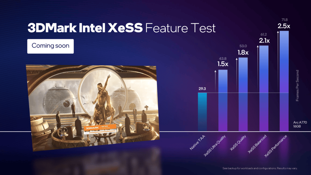 Intel Arc A-Series XeSS Architecture Deep Dive Press Slide