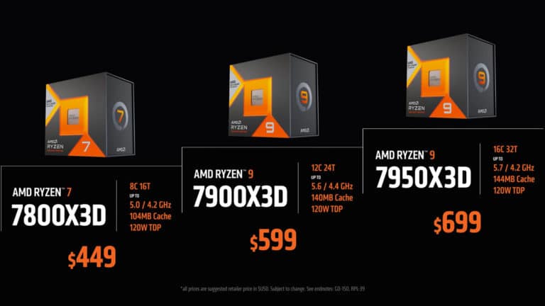 AMD Ryzen 9 7950X3D Launches on February 28 for $699