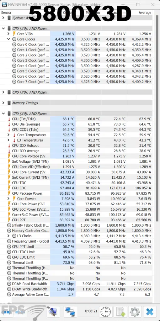 AMD Ryzen 7 5800X3D HWiNFO64 Screenshot