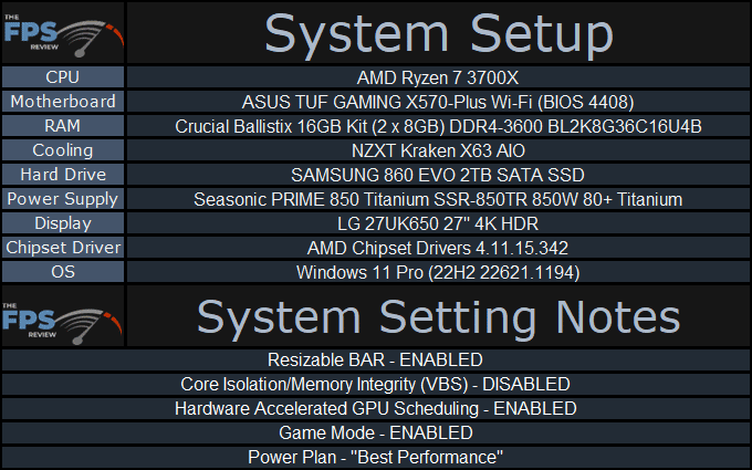 Acer Predator 1TB Gen4 x4 M.2 SSD System Setup Table