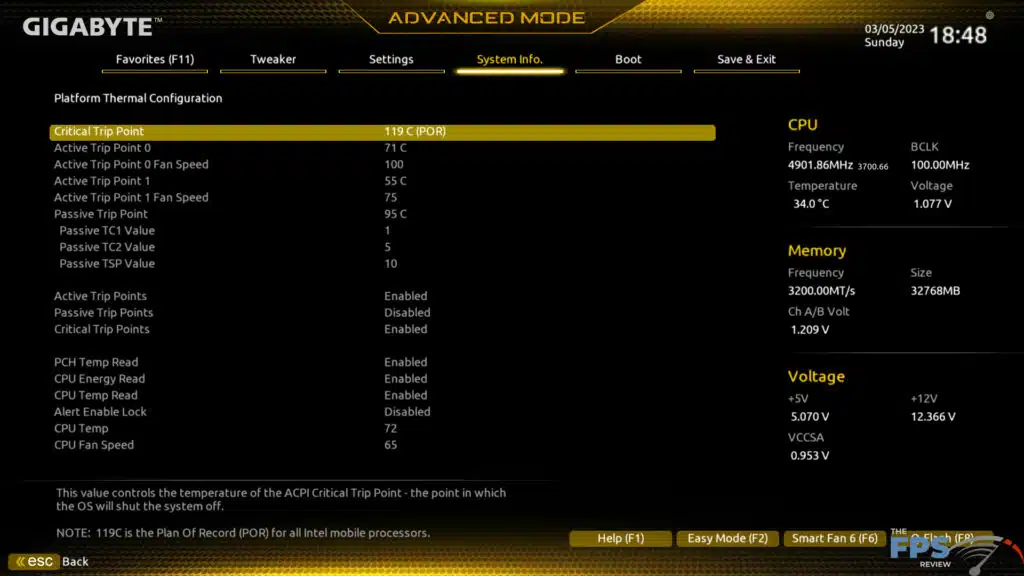 GIGABYTE Z690 GAMING X UEFI BIOS Image.