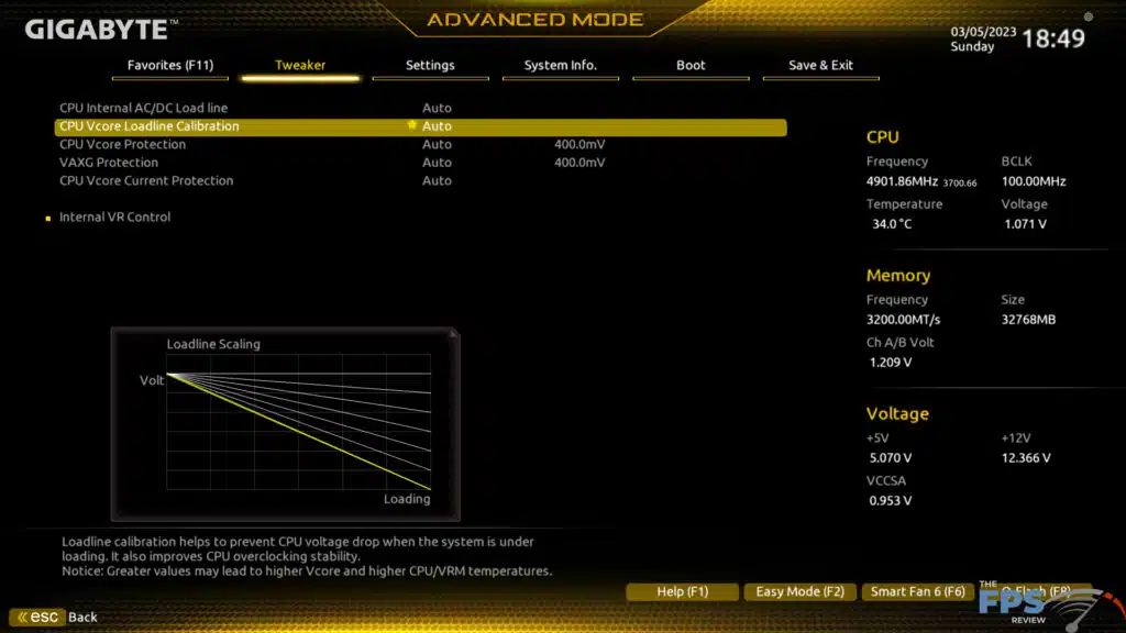 GIGABYTE Z690 GAMING X UEFI BIOS Image.