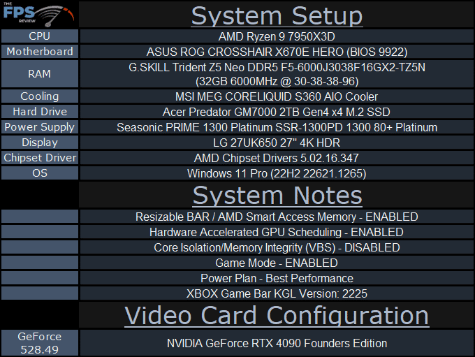 System Setup Table Screenshot for AMD Ryzen 9 7950X3D vs AMD Ryzen 9 7950X Performance Review