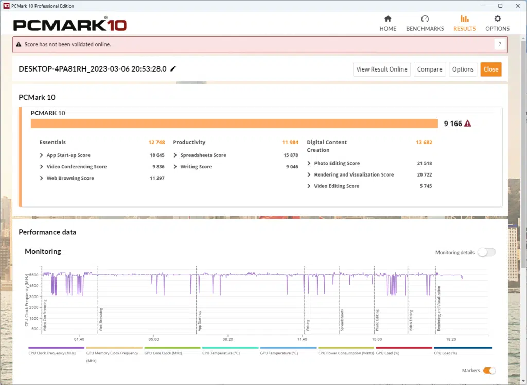 PCMark Test