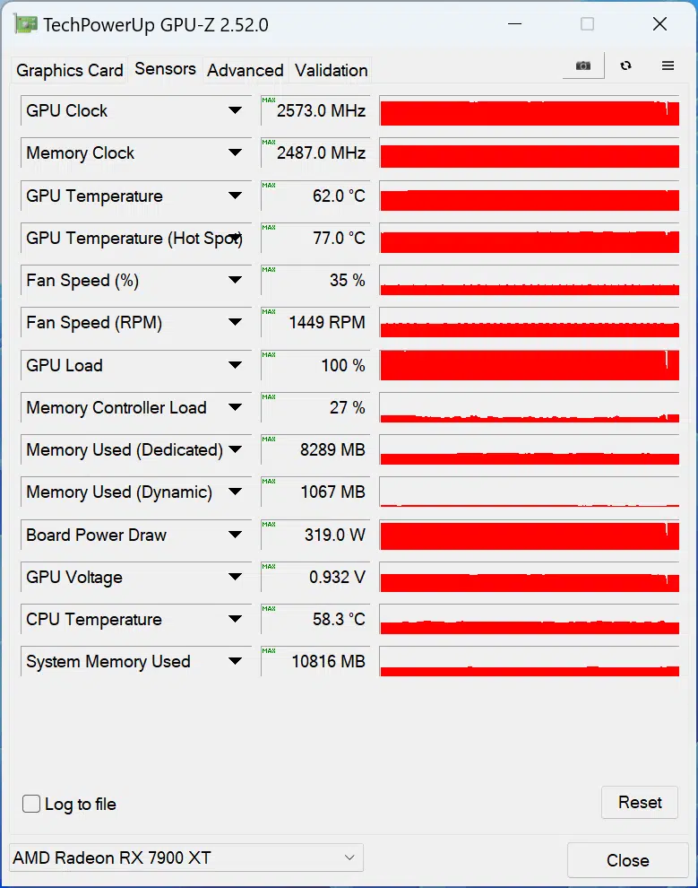 SAPPHIRE PULSE AMD Radeon RX 7900 XT: GPUZ default sensor