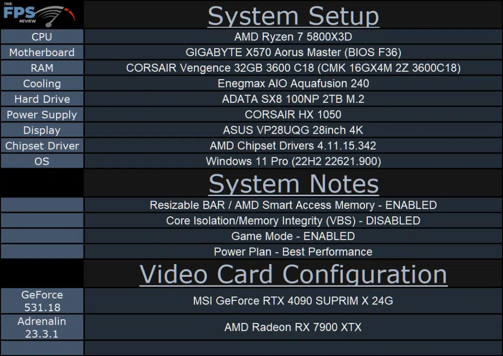 System Setup Table