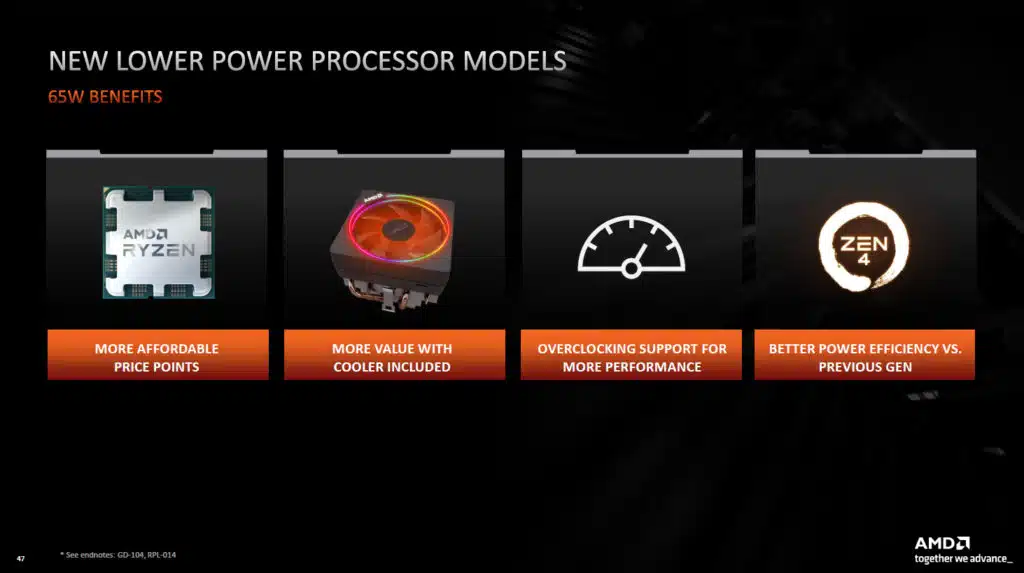 AMD Ryzen 7 7700 Product Briefing