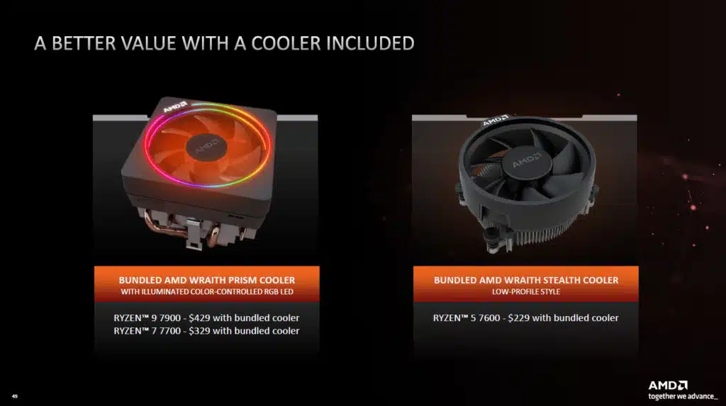 AMD Ryzen 7 7700 Product Briefing