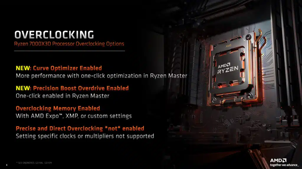 AMD Ryzen 7 7800X3D Processor Press Deck