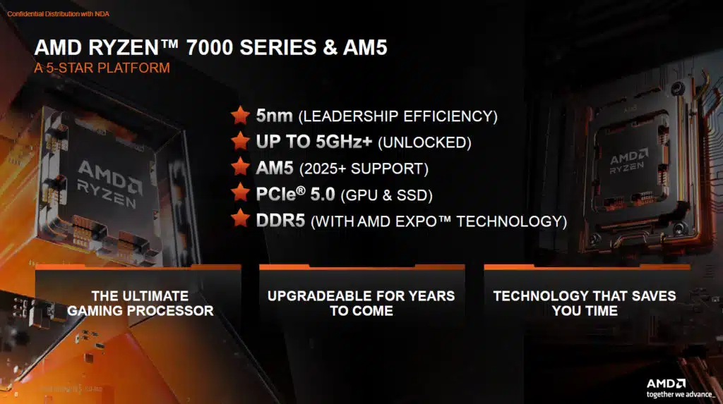 AMD Ryzen 7 7800X3D Processor Press Deck